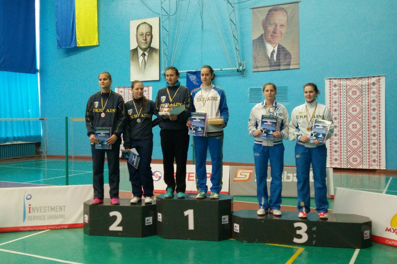gaiduka para