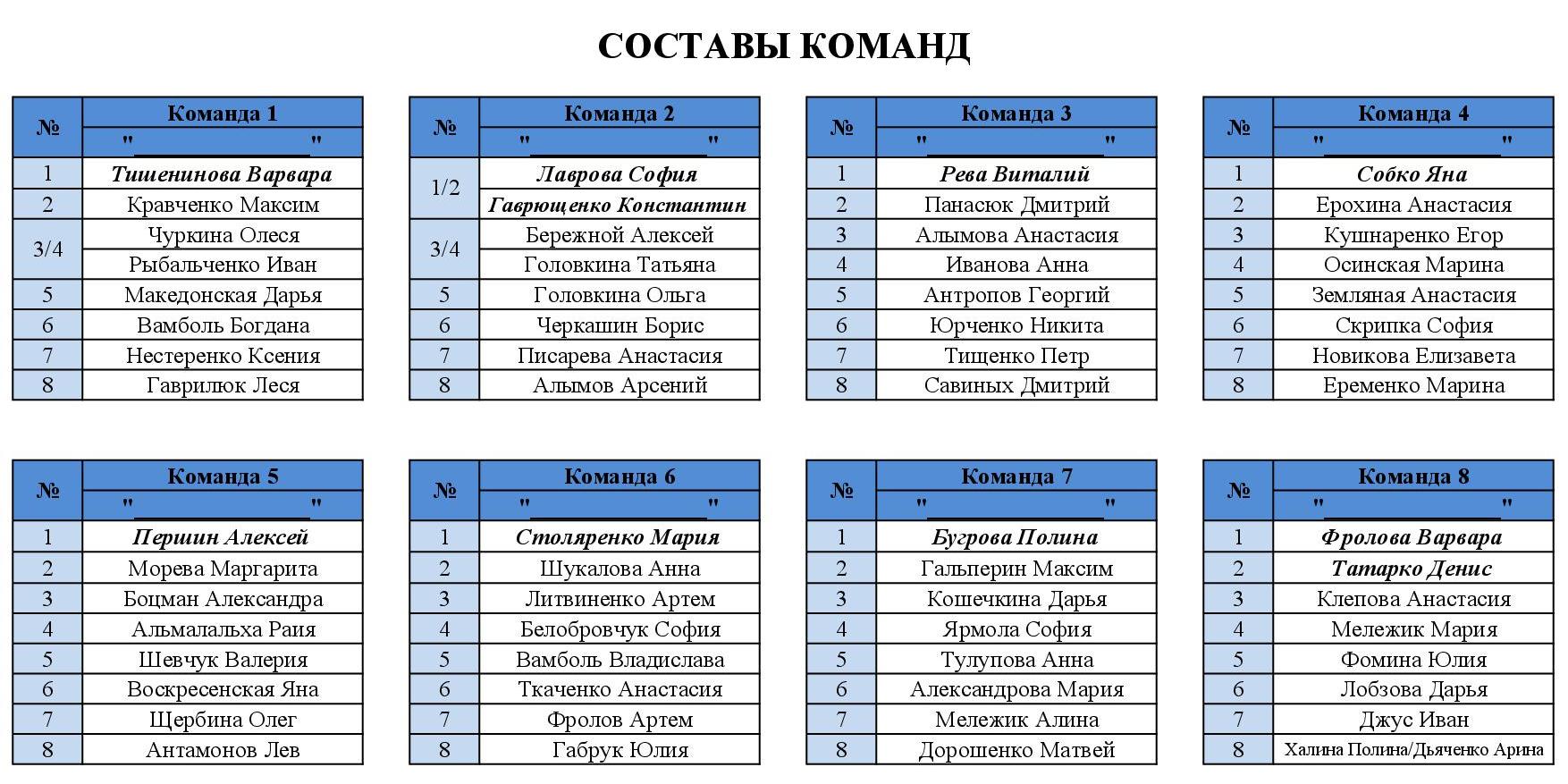 liga2018 teams
